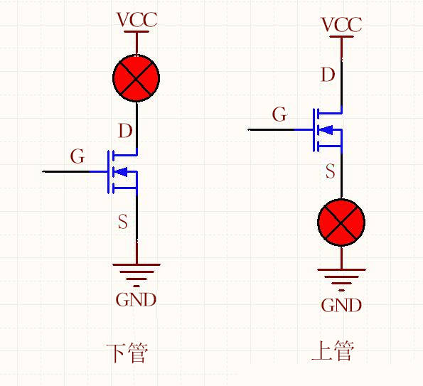 NMOS管 PMOS管 開關控製電路