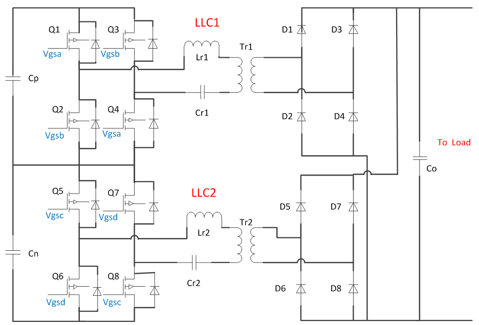 交錯並聯全橋 LLC電路