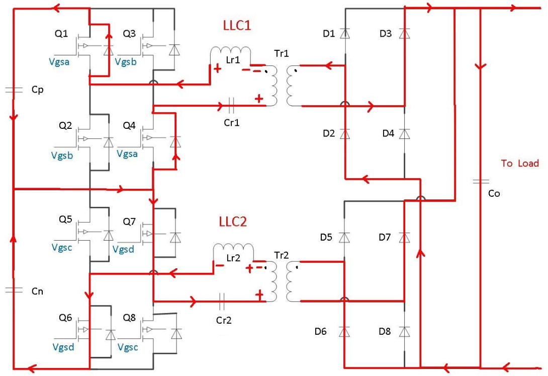 交錯並聯全橋 LLC電路