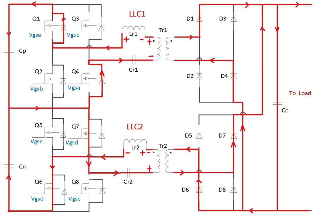 交錯並聯全橋 LLC電路