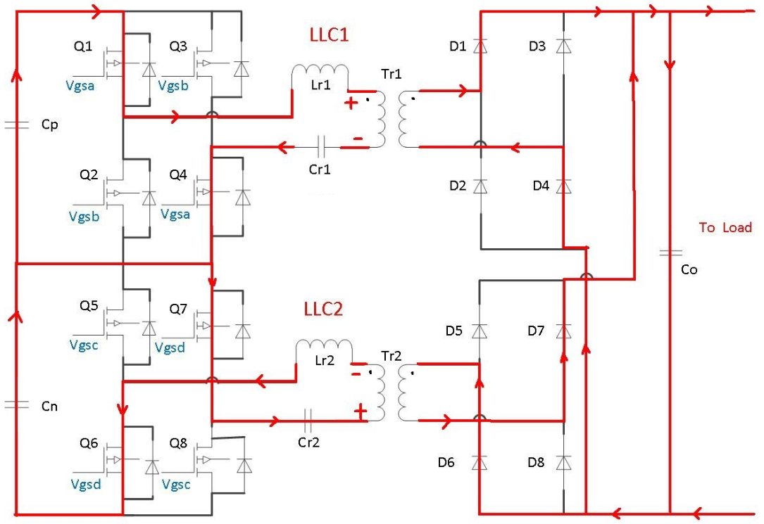 交錯並聯全橋 LLC電路