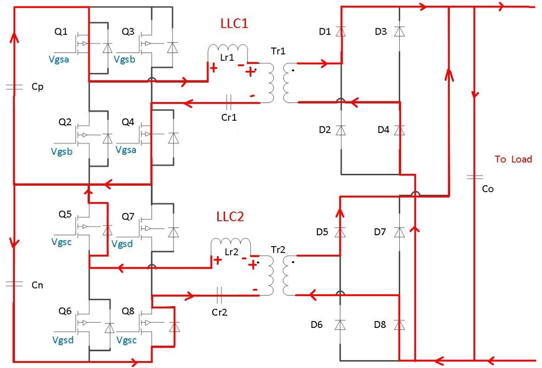 交錯並聯全橋 LLC電路