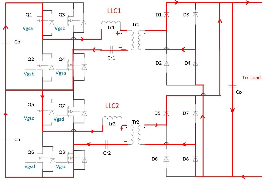 交錯並聯全橋 LLC電路