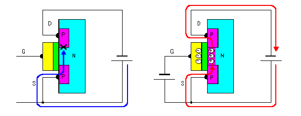 AC DC逆變器電路