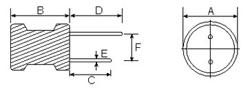 工字電感結構 作用