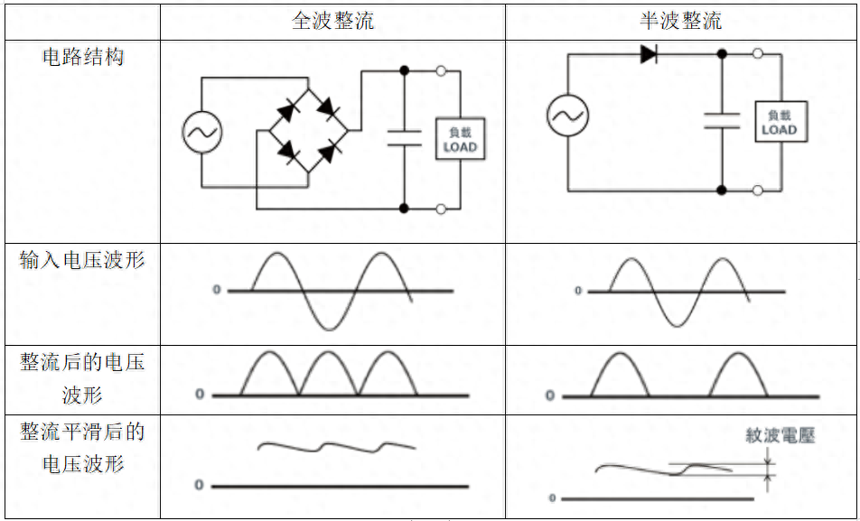 麻豆国产一区應用