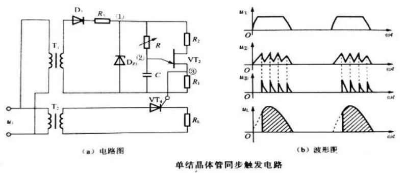 可控矽的觸發電路