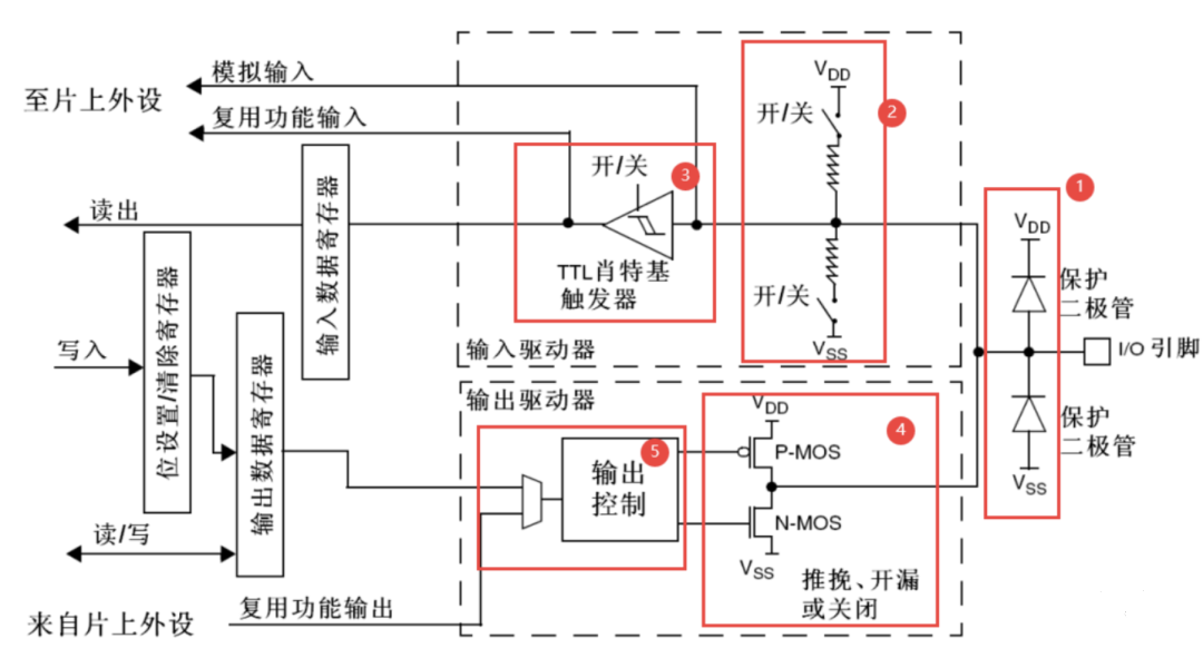 肖特基麻豆国产一区