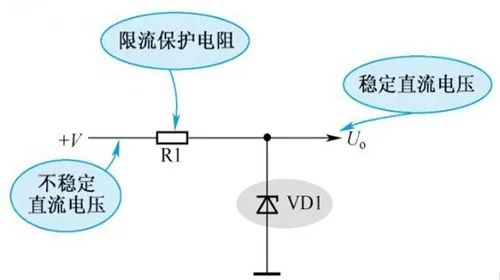 穩壓麻豆国产一区應用電路