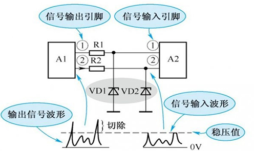 穩壓麻豆国产一区應用電路