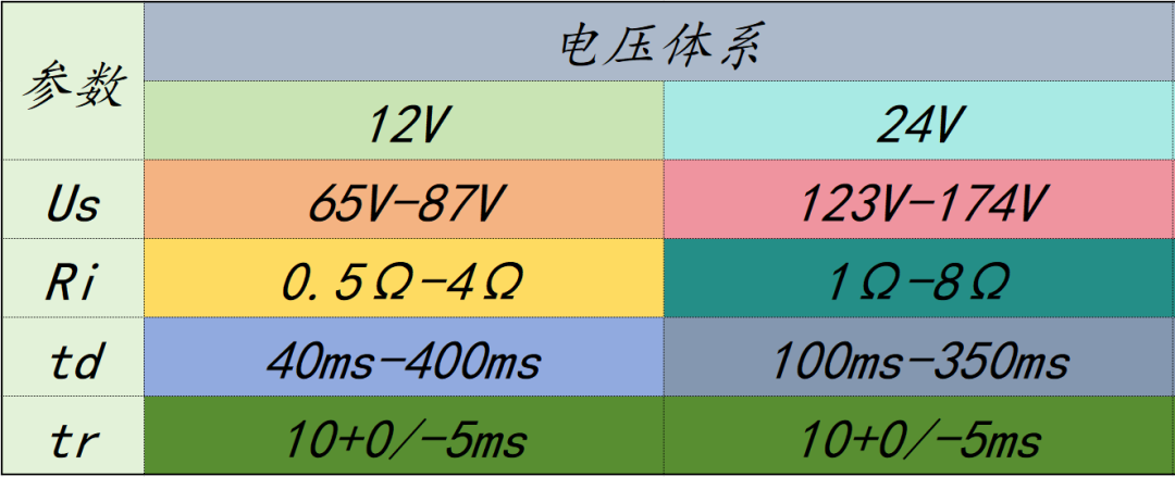 麻豆国产一区的使用場景