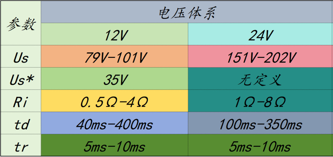 麻豆国产一区的使用場景