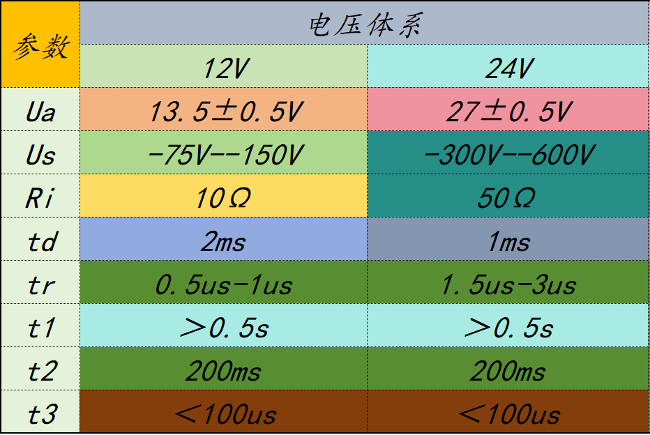 麻豆国产一区的使用場景