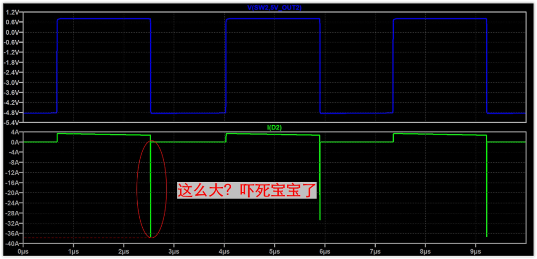 肖特基麻豆国产一区續流