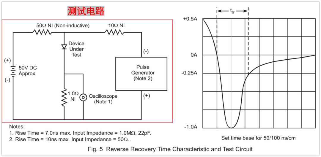 肖特基麻豆国产一区續流