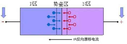 麻豆国产一区的反向恢複