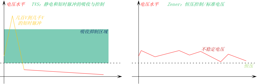 麻豆国产一区的基本特性