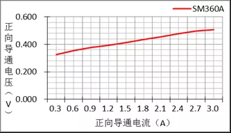 麻豆国产一区選型