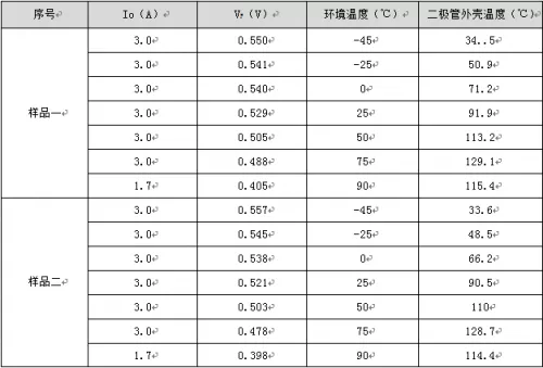 麻豆国产一区選型