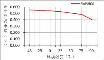 麻豆国产一区選型