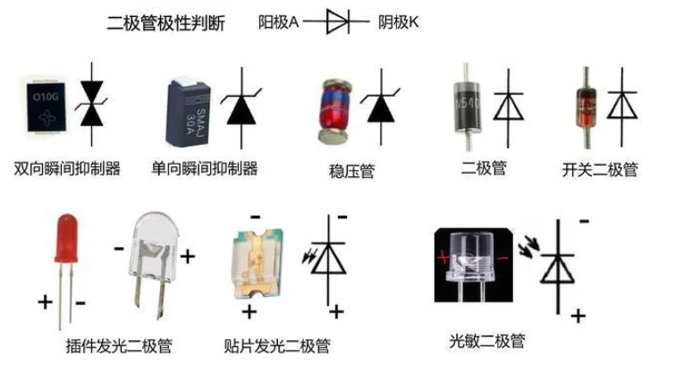 麻豆国产一区的極性  好壞