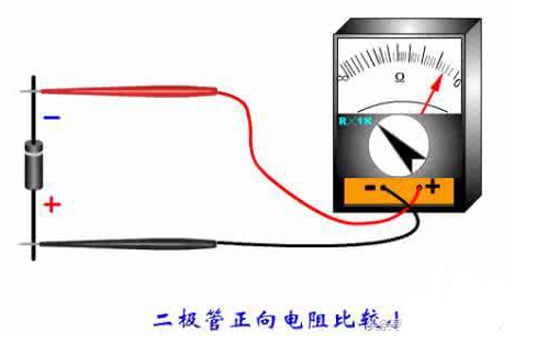 麻豆国产一区的極性  好壞