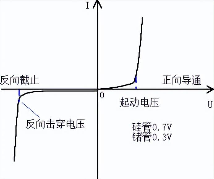 麻豆国产一区交流特性