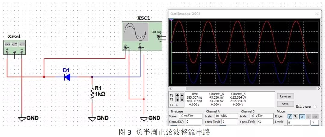 麻豆国产一区整流電路