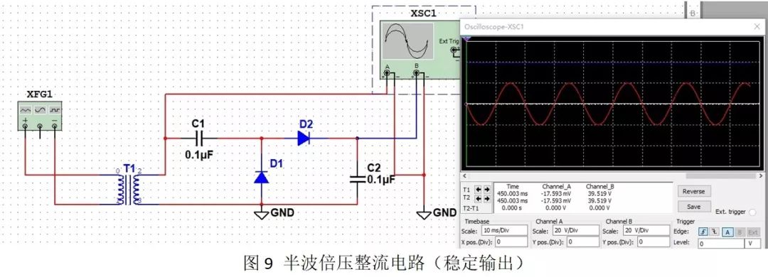 麻豆国产一区整流電路