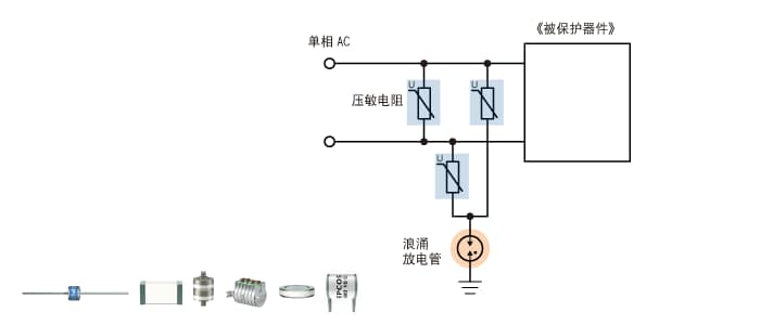 浪湧保護器件 浪湧放電管