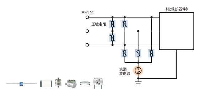 浪湧保護器件 浪湧放電管