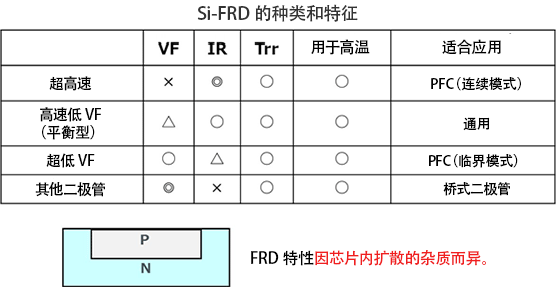 快速恢複麻豆国产一区