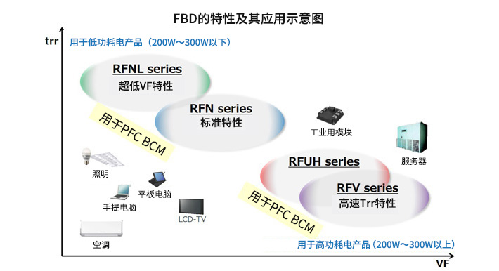 電源係統麻豆国产一区