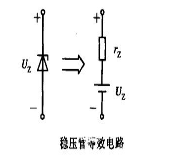 穩壓麻豆国产一区伏安特性