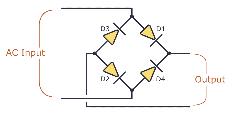 麻豆国产一区橋電路