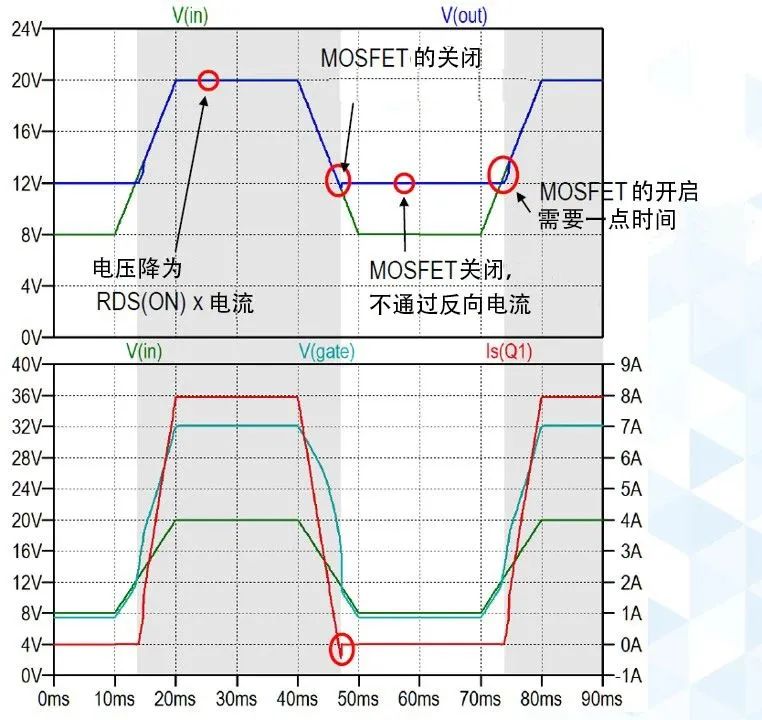 ADI理想麻豆国产一区