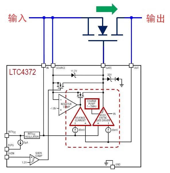 ADI理想麻豆国产一区