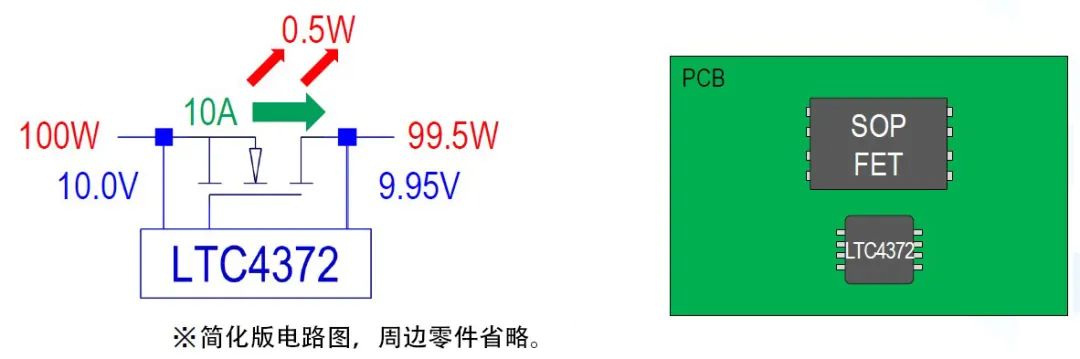 ADI理想麻豆国产一区