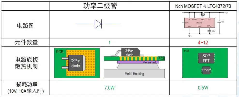 ADI理想麻豆国产一区