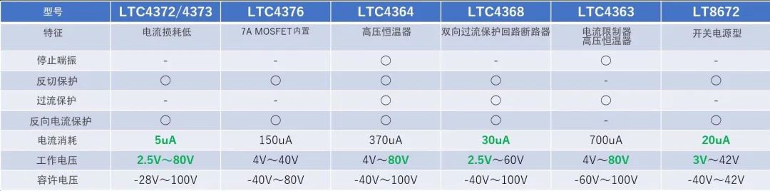 ADI理想麻豆国产一区