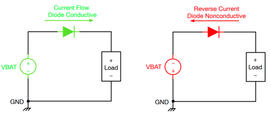 肖特麻豆国产一区 MOSFET 反向極性保護