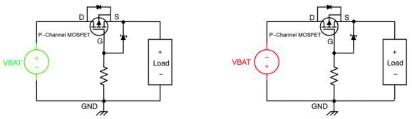 肖特麻豆国产一区 MOSFET 反向極性保護