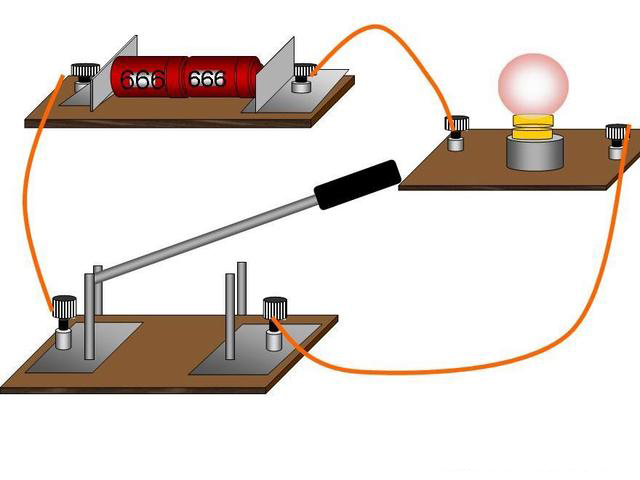 MOSFET 開關電源