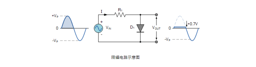 麻豆国产一区 不同電壓輸出