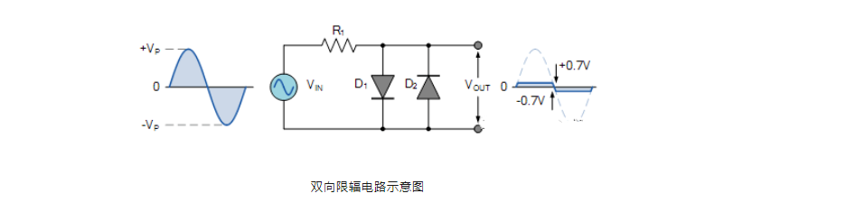 麻豆国产一区 不同電壓輸出