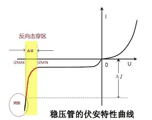 穩壓麻豆国产一区串聯