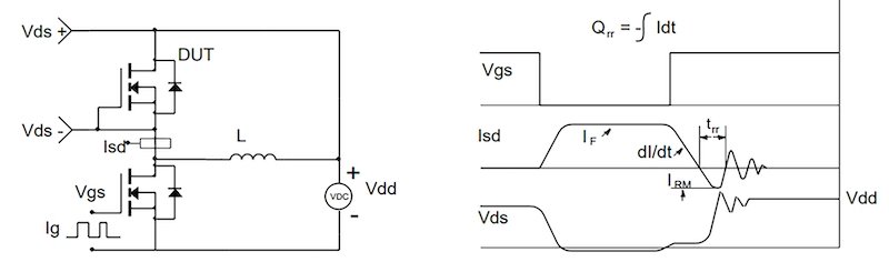 快恢複麻豆国产一区 MOSFET