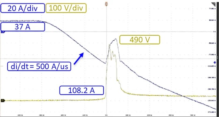 快恢複麻豆国产一区 MOSFET