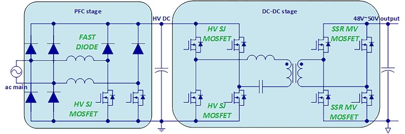 快恢複麻豆国产一区 MOSFET